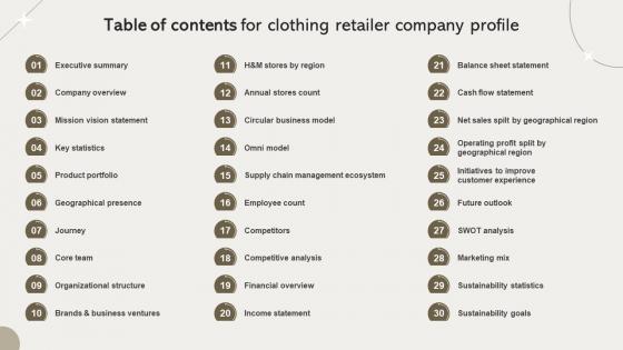Table Of Contents For Clothing Retailer Company Profile CP SS V Table Of Contents For Clothing Retailer Company Profile CP SS V