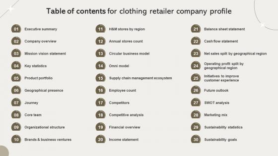 Table Of Contents For Clothing Retailer Company Profile CP SS V