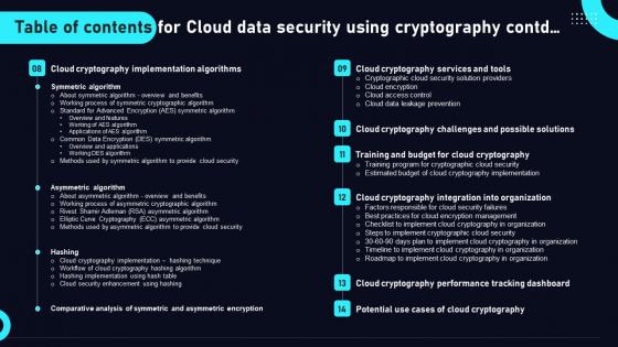 Table Of Contents For Cloud Data Security Using Cryptography Elements Pdf