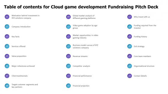 Table Of Contents For Cloud Game Development Fundraising Pitch Deck Table Of Contents For Cloud Game Development Fundraising Pitch Deck