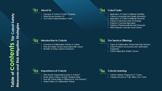 Table Of Contents For Cobot Safety Measures And Risk Mitigation Strategies Rules PDF