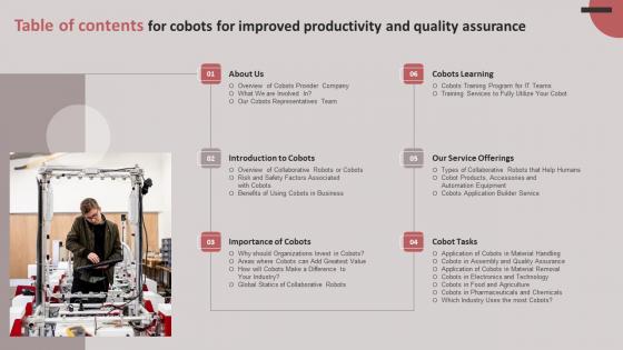 Table Of Contents For Cobots For Improved Productivity And Quality Assurance Graphics PDF