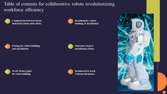 Table Of Contents For Collaborative Robots Revolutionizing Workforce Efficiency Microsoft Pdf