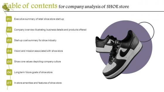 Table Of Contents For Company Analysis Of Shoe Store Brochure Pdf