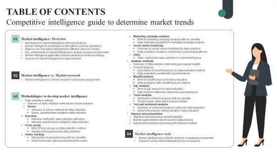 Table Of Contents For Competitive Intelligence Guide To Determine Market Trends Rules Pdf Table Of Contents For Competitive Intelligence Guide To Determine Market Trends Rules Pdf