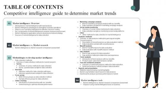 Table Of Contents For Competitive Intelligence Guide To Determine Market Trends Rules Pdf