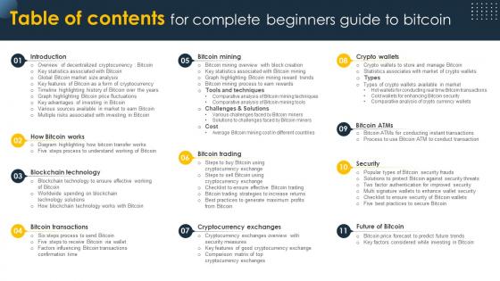 Table Of Contents For Complete Beginners Guide To Bitcoin Fin SS V