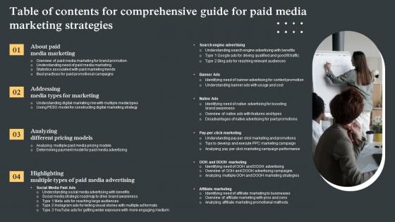Table Of Contents For Comprehensive Guide For Paid Media Marketing Strategies Icons Pdf