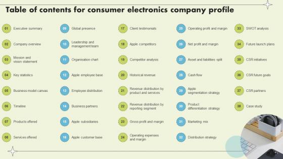Table Of Contents For Consumer Electronics Company Profile CP SS V Table Of Contents For Consumer Electronics Company Profile CP SS V