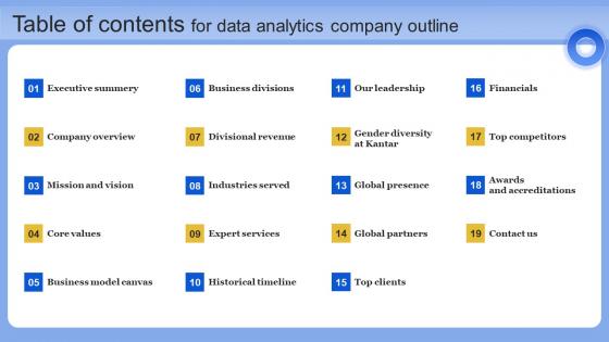 Table Of Contents For Data Analytics Company Outline Formats PDF