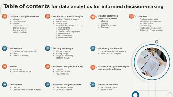 Table Of Contents For Data Analytics For Informed Decision Making Ppt Slide Table Of Contents For Data Analytics For Informed Decision Making Ppt Slide