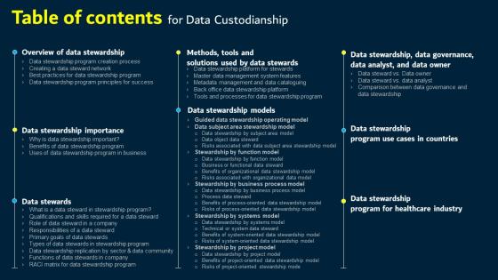 Table Of Contents For Data Custodianship Demonstration Pdf