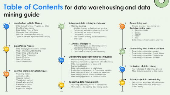 Table Of Contents For Data Warehousing And Data Mining Guide AI SS V Table Of Contents For Data Warehousing And Data Mining Guide AI SS V