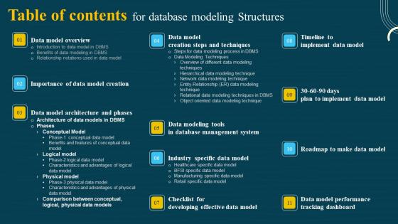 Table Of Contents For Database Modeling Structures Designs Pdf