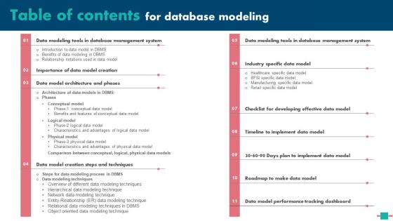 Table Of Contents For Database Modeling Themes Pdf