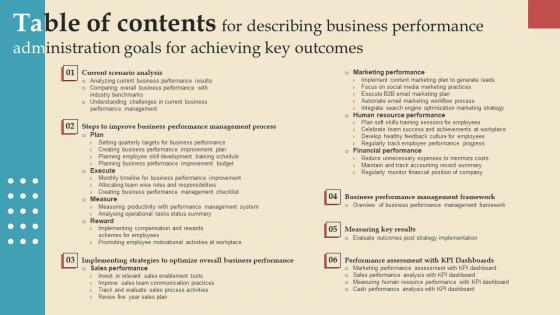 Table Of Contents For Describing Business Performance Administration Goals For Achieving Introduction Pdf