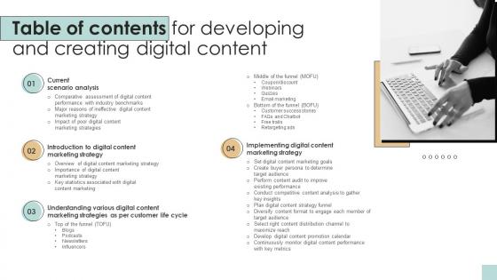 Table Of Contents For Developing And Creating Digital Content Strategy SS V Table Of Contents For Developing And Creating Digital Content Strategy SS V