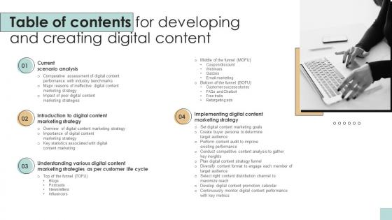 Table Of Contents For Developing And Creating Digital Content Strategy SS V