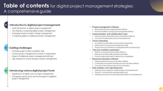 Table Of Contents For Digital Project Management Strategies A Comprehensive Guide Table Of Contents For Digital Project Management Strategies A Comprehensive Guide