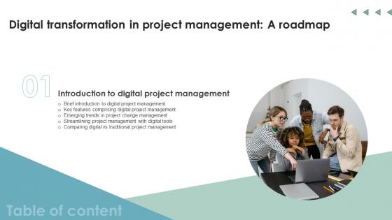 Table Of Contents For Digital Transformation In Project Management A Roadmap Table Of Contents For Digital Transformation In Project Management A Roadmap