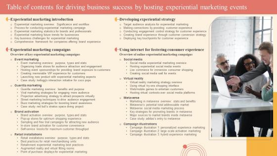 Table Of Contents For Driving Business Success By Hosting Experiential Marketing Events Mockup Pdf