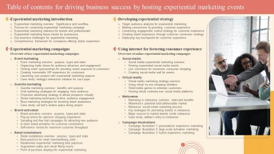Table Of Contents For Driving Business Success By Hosting Experiential Marketing Events Mockup Pdf Table Of Contents For Driving Business Success By Hosting Experiential Marketing Events Mockup Pdf