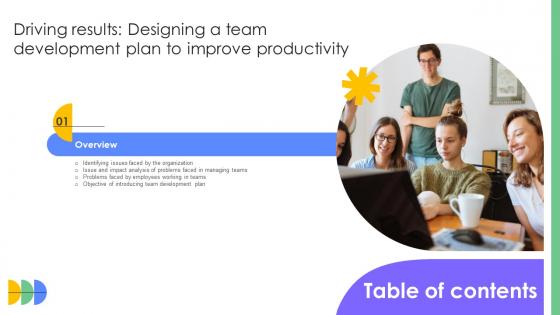 Table Of Contents For Driving Results Designing A Team Development Plan To Improve Productivity Table Of Contents For Driving Results Designing A Team Development Plan To Improve Productivity