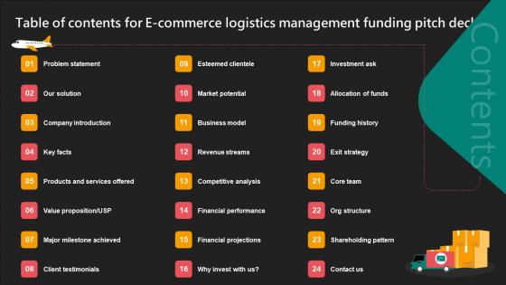 Table Of Contents For E Commerce Logistics Management Funding Pitch Deck Background Pdf