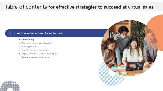 Table Of Contents For Effective Strategies To Succeed At Virtual Sales Ppt Example SA SS V Table Of Contents For Effective Strategies To Succeed At Virtual Sales Ppt Example SA SS V