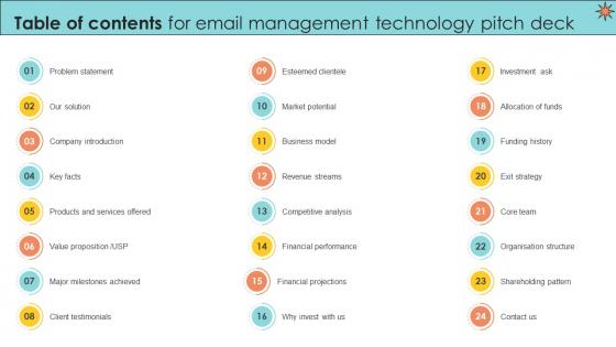 Table Of Contents For Email Management Technology Pitch Deck