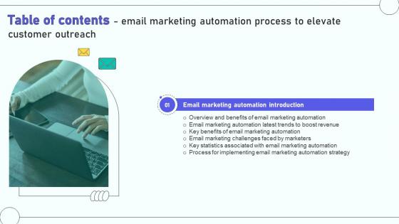 Table Of Contents For Email Marketing Automation Process To Elevate Customer Outreach