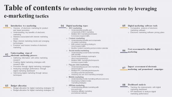 Table Of Contents For Enhancing Conversion Rate By Leveraging E Marketing Tactics Elements Pdf