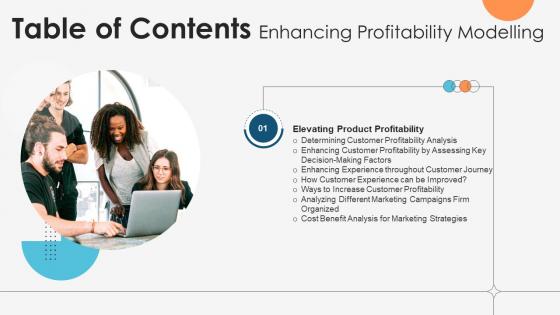 Table Of Contents For Enhancing Profitability Modelling Ppt File Infographics