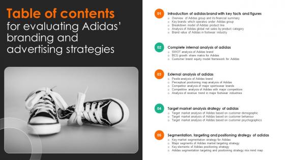 Table Of Contents For Evaluating Adidas Branding And Advertising Strategies Strategy SS V