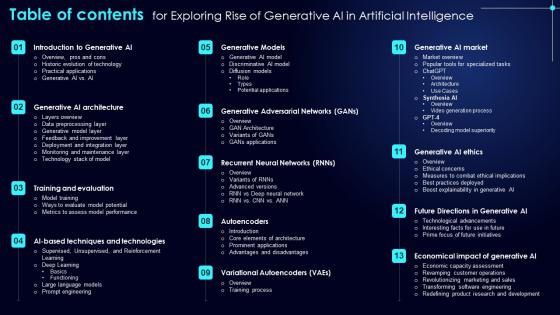 Table Of Contents For Exploring Rise Of Generative AI In Artificial Intelligence Formats Pdf Table Of Contents For Exploring Rise Of Generative AI In Artificial Intelligence Formats Pdf