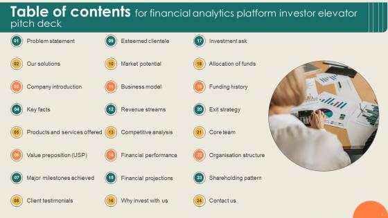 Table Of Contents For Financial Analytics Platform Investor Elevator Pitch Deck