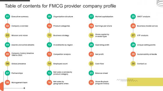 Table Of Contents For FMCG Provider Company Profile CP SS V