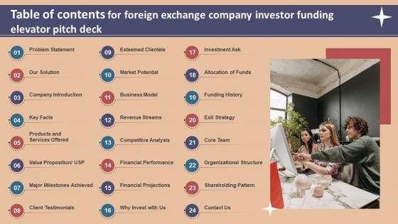 Table Of Contents For Foreign Exchange Company Investor Funding Elevator Pitch Deck