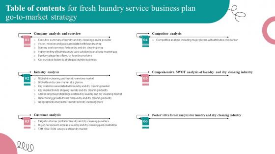 Table Of Contents For Fresh Laundry Service Business Plan Go To Market Strategy Template Pdf