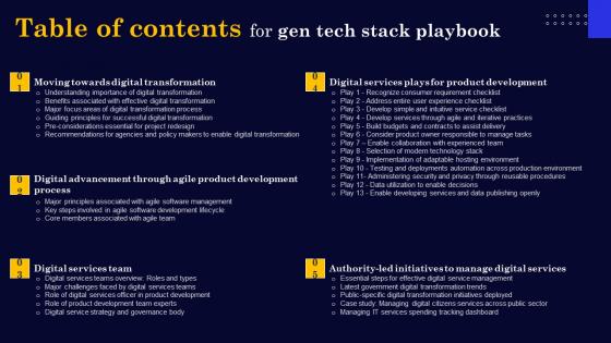 Table Of Contents For Gen Tech Stack Playbook Gen Tech Stack Playbook Pictures Pdf Table Of Contents For Gen Tech Stack Playbook Gen Tech Stack Playbook Pictures Pdf