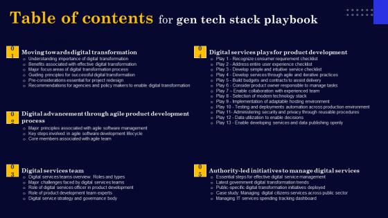 Table Of Contents For Gen Tech Stack Playbook Gen Tech Stack Playbook Pictures Pdf