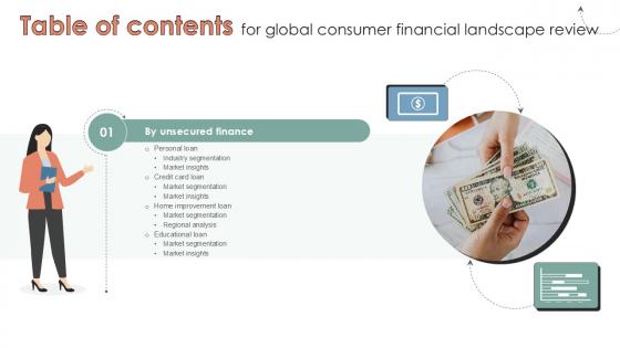 Table Of Contents For Global Consumer Financial Landscape Review Ppt Example CRP DK SS V