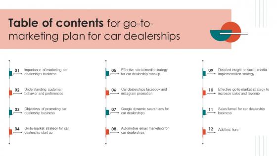 Table Of Contents For Go To Marketing Plan For Car Dealerships Mockup Pdf