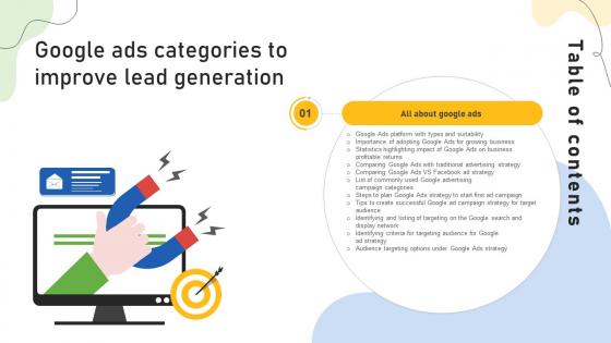 Table Of Contents For Google Ads Categories To Improve Lead MKT SS V Table Of Contents For Google Ads Categories To Improve Lead MKT SS V