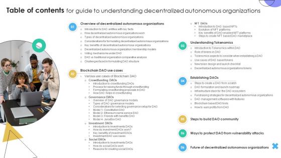 Table Of Contents For Guide To Understanding Decentralized Autonomous Organizations BCT SS V Table Of Contents For Guide To Understanding Decentralized Autonomous Organizations BCT SS V