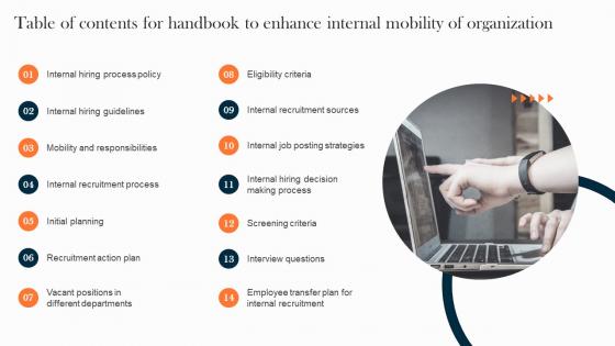 Table Of Contents For Handbook To Enhance Internal Mobility Of Organization Pictures Pdf