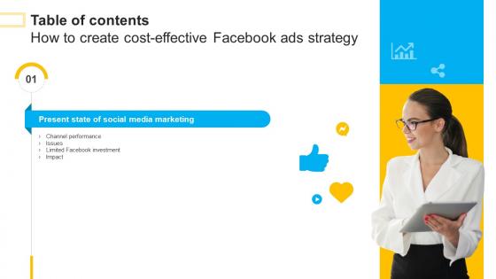 Table Of Contents For How To Create Cost Effective Facebook Ads Strategy SS V