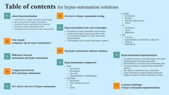 Table Of Contents For Hyper Automation Solutions Hyper Automation Solutions Information Pdf