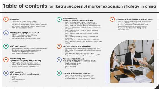 Table Of Contents For IKEAs Successful Market Expansion Strategy In China PPT Presentation Strategy SS V