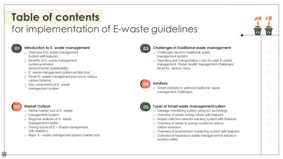 Table Of Contents For Implementation Of E Waste Guidelines